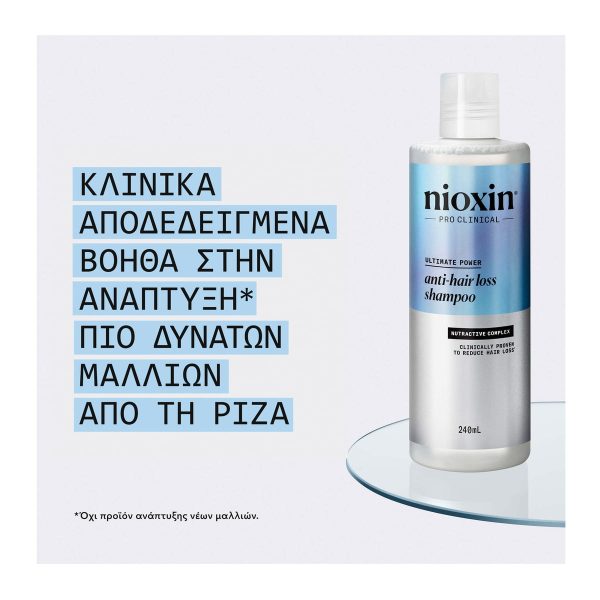 Nioxin Anti-Hair Loss Σαμπουάν κατά της Τριχόπτωσης 240ml For Sale