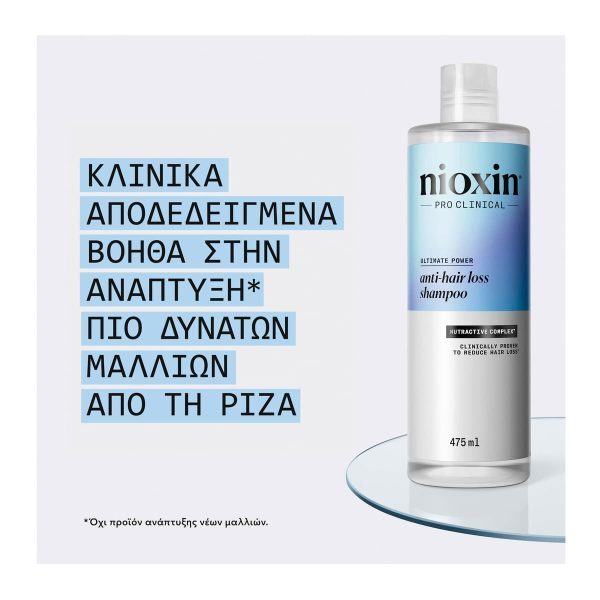 Nioxin Anti-Hair Loss Σαμπουάν κατά της Τριχόπτωσης 475ml on Sale