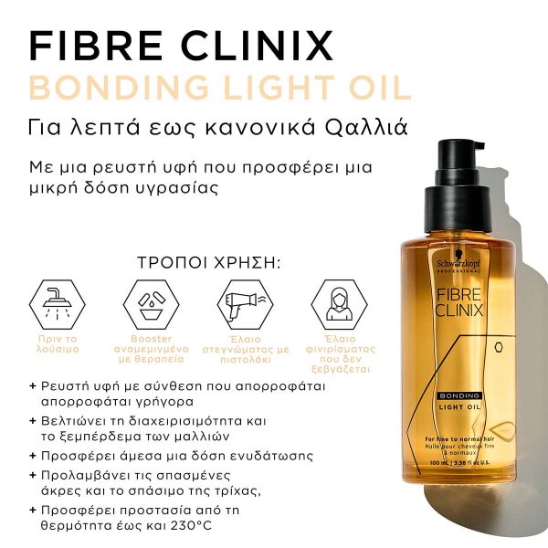 Schwarzkopf Professional Fibre Clinix Bonding Light Oil 100ml Online